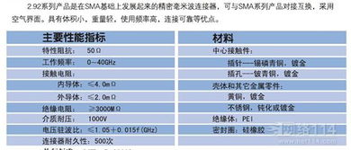 西安富士达科技股份有限公司最近有没有招聘薪资怎样