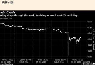 有人说买入ETF，卖出是一揽子股票。在股票账户直接买入ETF(SH510050)$ ，卖出会