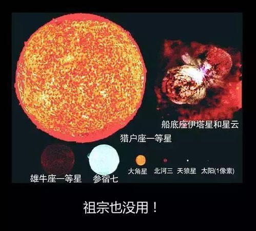 把宇宙的历史压缩到一年,了解世间万物是如何演变的