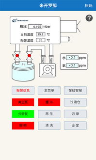 上海米开罗那机电技术有限公司工资怎么样