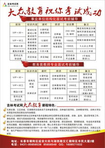 吉林省事业单位面试培训班，吉林考试网事业单位面试培训怎样，在他家报过学历教育，不知道事业单位怎么样