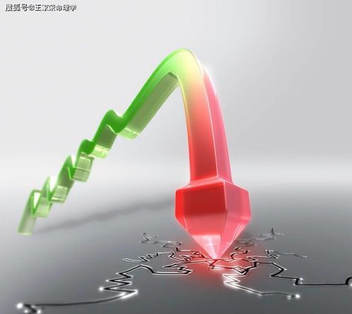 今日运程解读生肖运势查询 2022.2.10