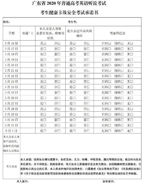 广东省2020年普通高考英语听说考试5月底进行,这些事情要注意