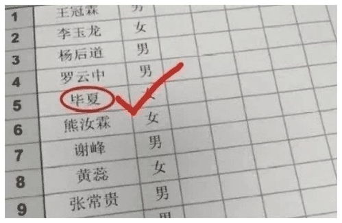 有些名字太 嚣张 ,老师上课都不敢轻易点名