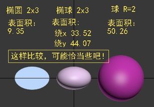 球体表面积公式 搜狗图片搜索