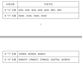 736861中签号查询