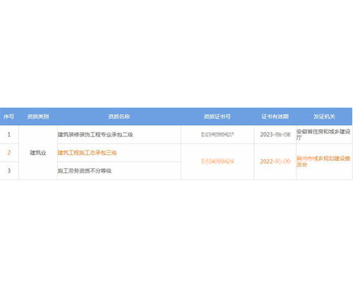 管理咨询项目报价模板范文-华强北计算器报价怎么看？