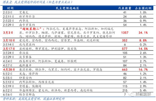 特朗普涉嫌干预2020年大选案将于明年3月4日开庭审理