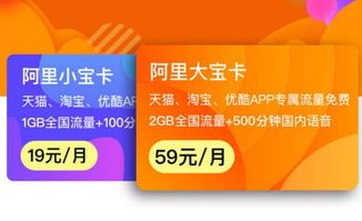 申请阿里宝卡亲情卡多长时间发货啊