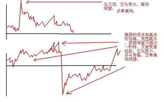 中信证券：京东方A目标价调至5元，维持“买入”评级