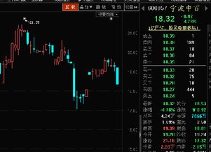 ST明科（600091）今天是什么情况，跌成这样