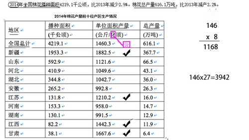 公考行测资料分析太难 记住这6个小技巧,轻松助你80