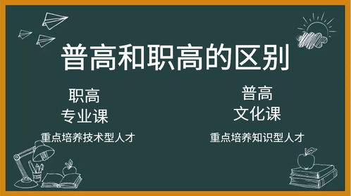 成都讀職高的費用是多少