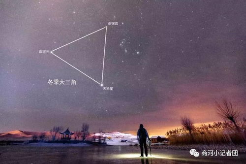 商河广电小记者团 仰望星空,探索宇宙 青岛研学冬令营报名开始了