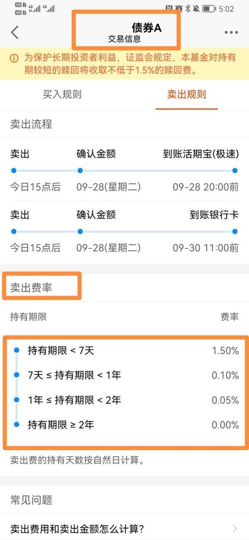 股票型基金申购价就是上市价吗