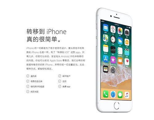 想换苹果手机,安卓手机的相册 文件怎么办 IOS15已经帮你做好了