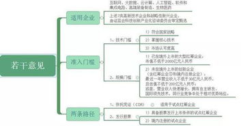 小米为什么不愿在A股上市