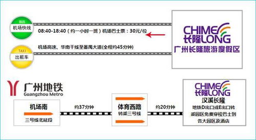 广州长隆股东是谁