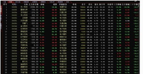 广东天农食品集团股份有限公司股票代码多少
