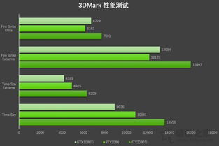 ti是什么意思？