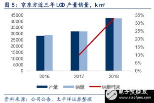 什么情况下公司不会采用风险对冲