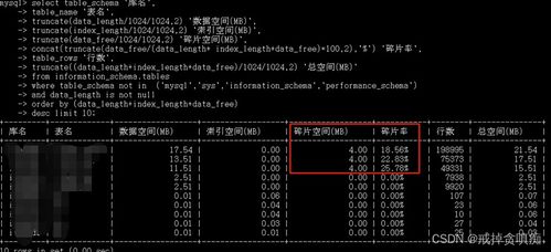 mysql碎片整理会锁表吗(mysql行锁和表锁的区别)