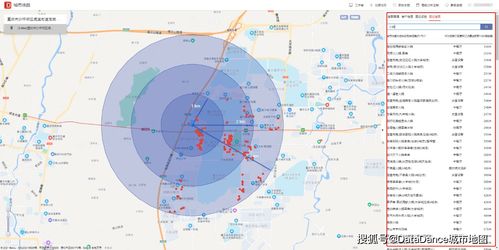 重庆火锅店行业选址几大重要因素前景分析,提前了解商圈情况