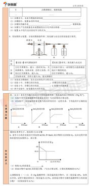 元调化学知识