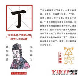 百家姓丁姓起源