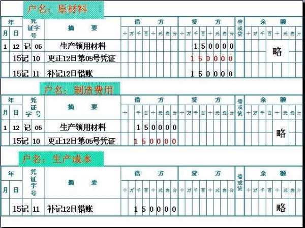 记账凭证会计科目错误怎么更改