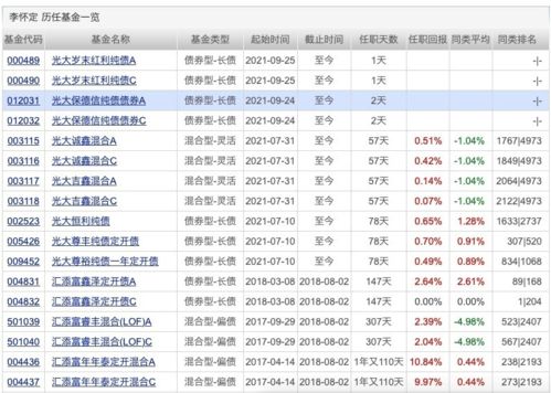 近一年来，新成立的基金公司有哪些？