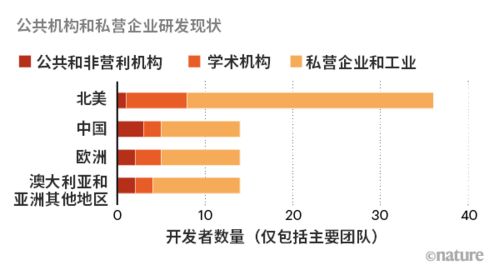 打新冠疫苗的反应的大小，究竟和人的身体状况有什么关联(打新冠疫苗是不是身体越好反应越大)