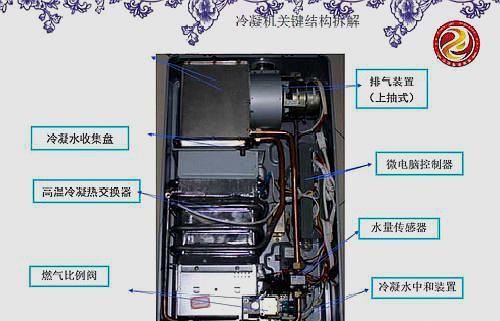 空气能热水器布管图片