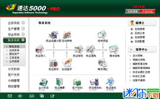 速达5000工业版V3.43在进销存结账时提示出现负数。