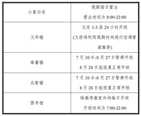 留校攻略丨暑假学校公共场所开放时间表 