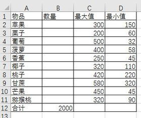 excel生成10个随机数,和等于固定值,每个数不大于它对应的最大值 