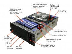 ibm服务器x3850x5,板载显卡已坏,如何安装独立显卡 (独立显卡怎么安装到服务器)