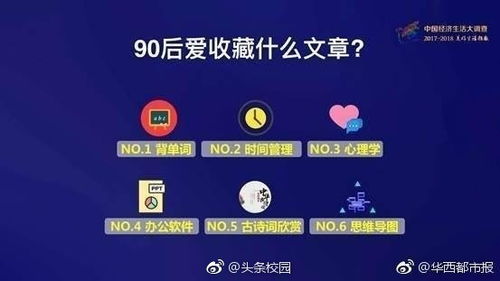 快来看看 90后大学生择偶标准出炉 