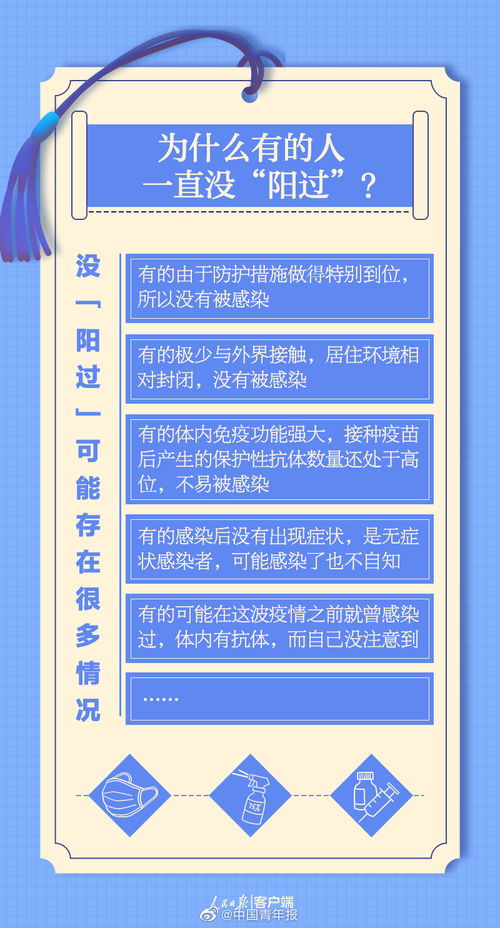 即将挺进 决赛圈 阳过和没阳的,请收下这份春节防护指南