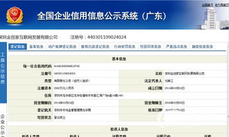 求 我想知道KFC的财务报表应该去哪个网站查呢 近5年的