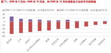 香港和国内都有上市的股票有那些?