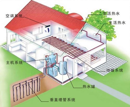 明源房企人脸判客系统