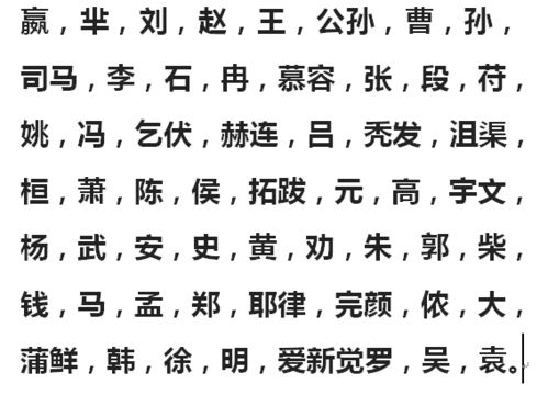 从秦朝开始,共有55个姓氏当过皇帝,里面有你的姓氏吗