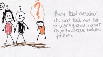 6岁小男孩画出 一个破碎的家庭 的全过程,暖哭所有人 