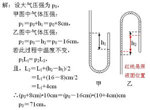 为什么竖直管上下两端压力均为大气压(为什么同一管道的压强相等)