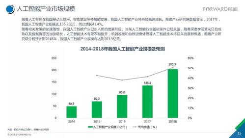 机读卡查重的新趋势：人工智能与大数据的应用