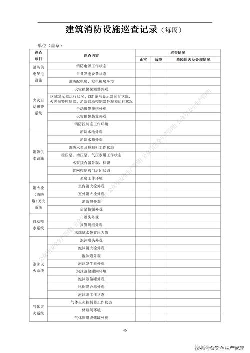 消防救援人员情况说明范文;消防档案如何填写？