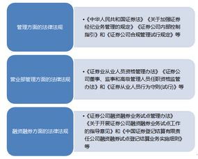 证券经纪业务的具体对象是什么？