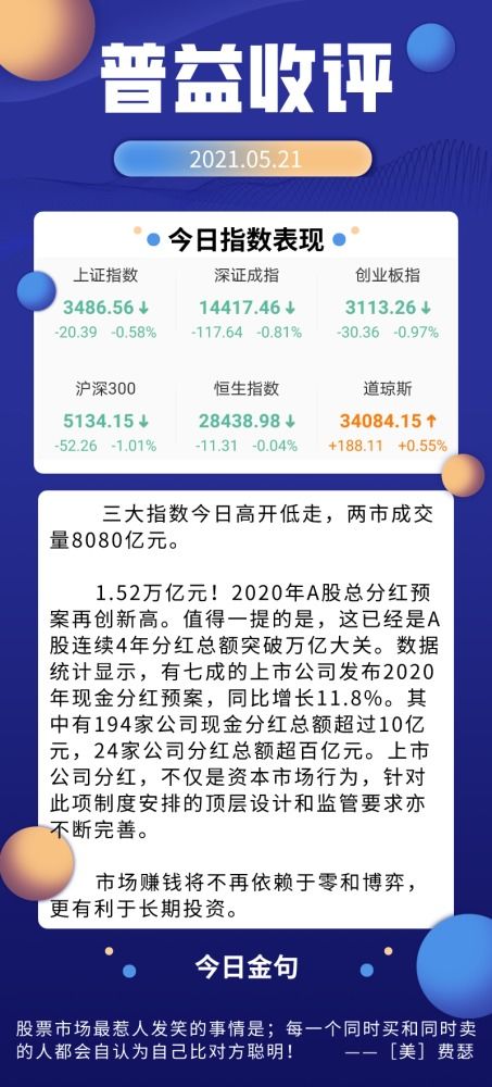 股票现金分红是不是像基金一样的，分多少下跌多少