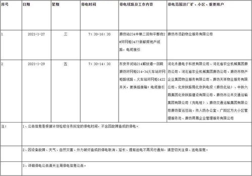 电子俱乐部执行方案范文-xclub俱乐部考核要求？